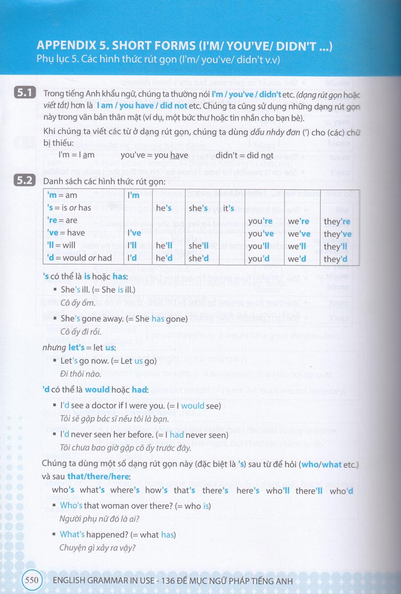 English Grammar In Use - 136 Đề Mục Ngữ Pháp Tiếng Anh