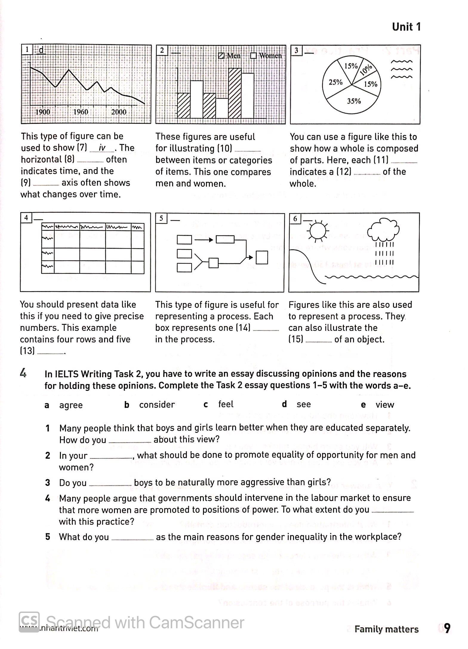 Collins - Writing For Ielts (Tái Bản 2023)