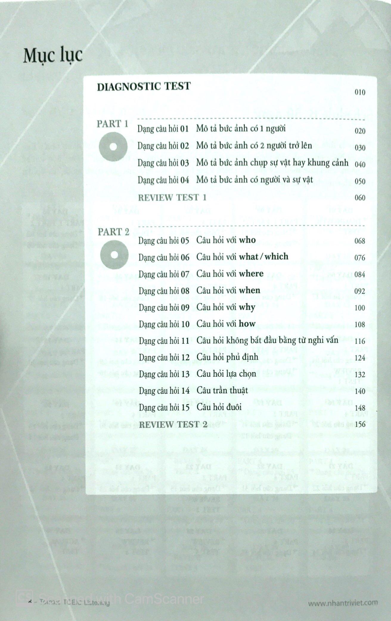 Tomato TOEIC Listening (Kèm CD)