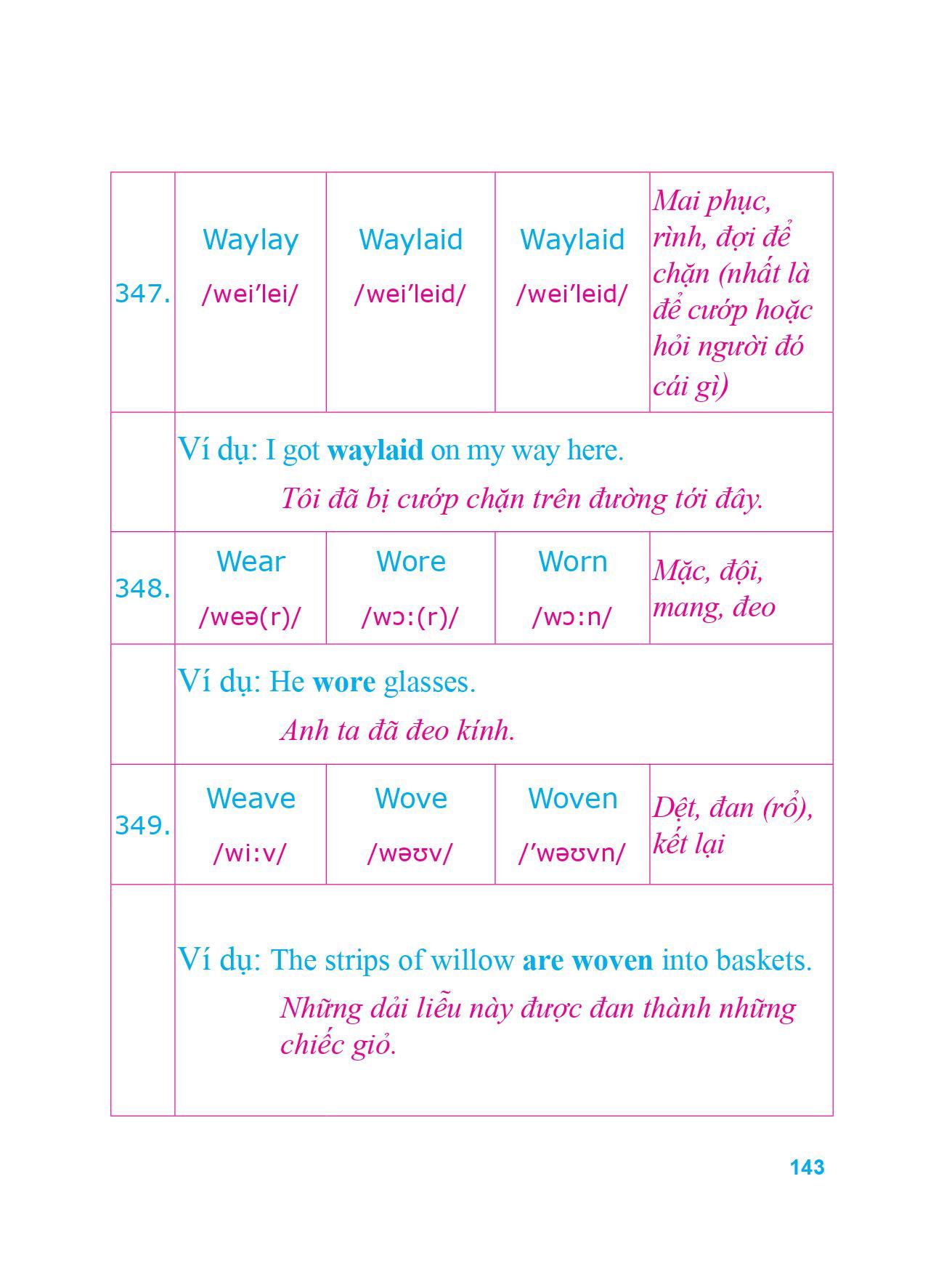 360 Động Từ Bất Quy Tắc Và 12 Thì Tiếng Anh Cơ Bản