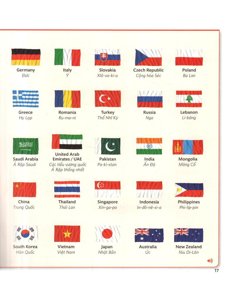 English For Everyone 3 (Bài Học)