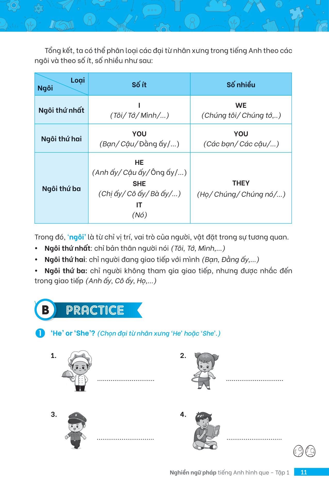 Nghiền Ngữ Pháp Tiếng Anh Hình Que - Tập 1: Cơ Bản