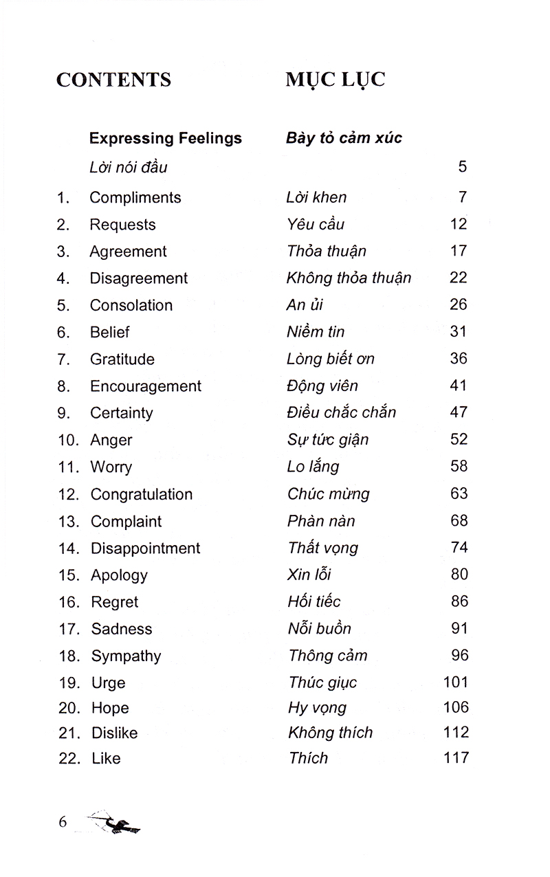 10 Phút Mỗi Ngày Để Học Tốt Tiếng Anh - Bày Tỏ Cảm Xúc (Kèm CD) - Vanlangbooks