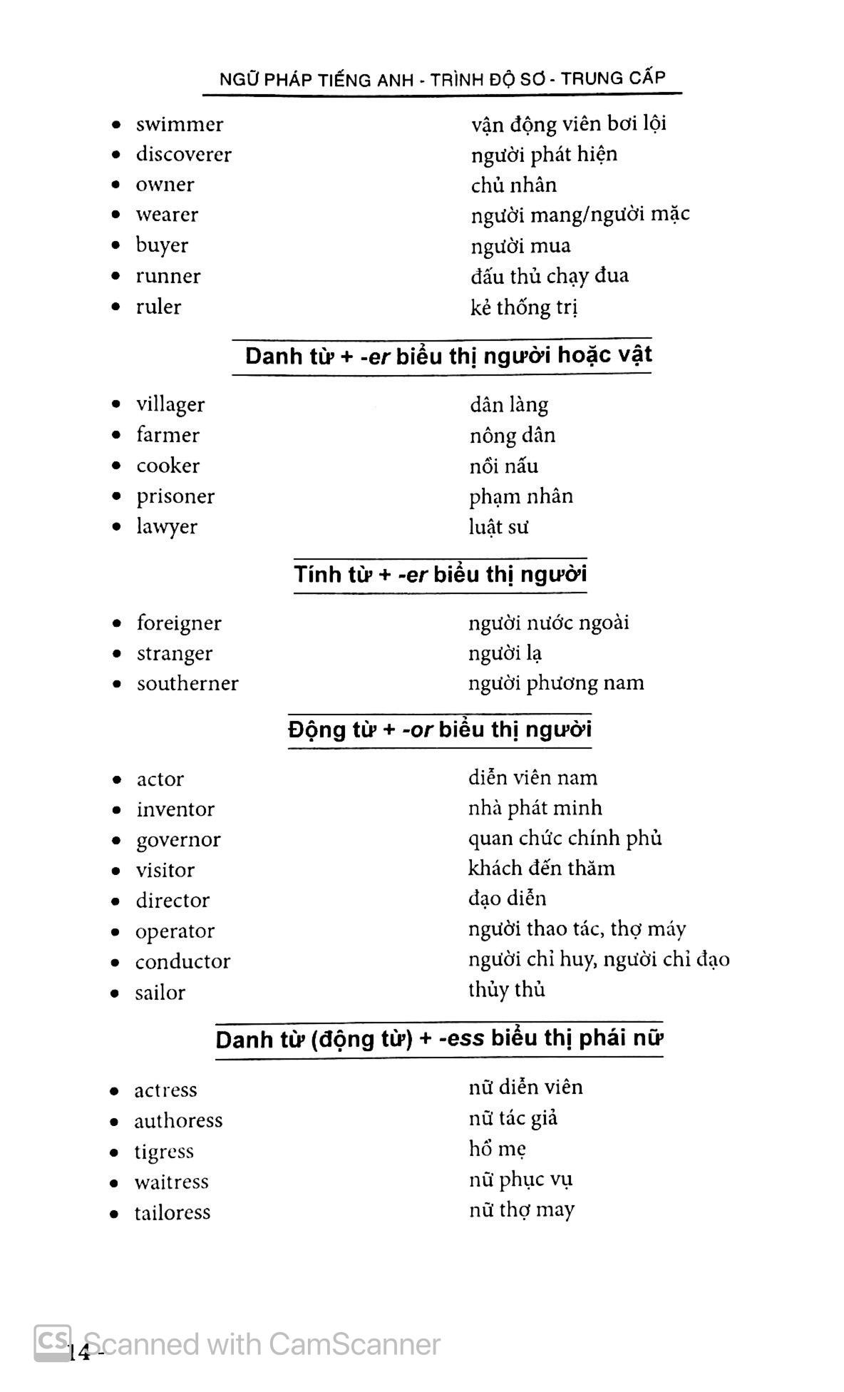 Giáo Trình Ngữ Pháp Tiếng Anh (Trình Độ Sơ - Trung Cấp)