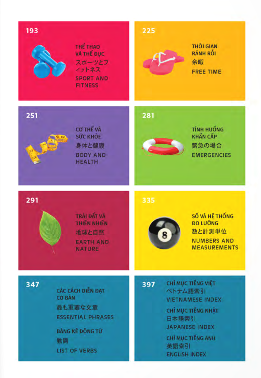 PONS GENERAL REFERENCE – TRILINGUAL VISUAL DICTIONARY Vietnamese–Japanese–English