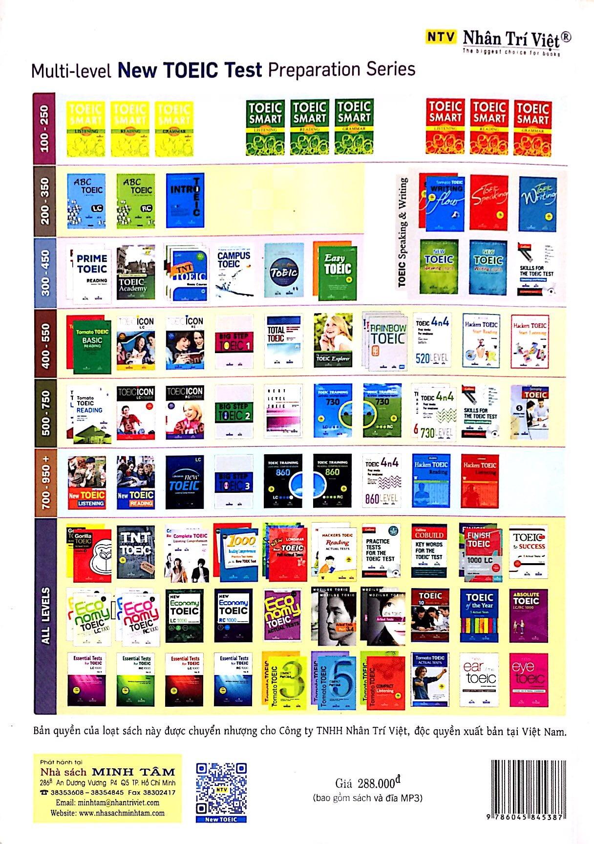 Absolute TOEIC LC/RC 1000 (Kèm CD)