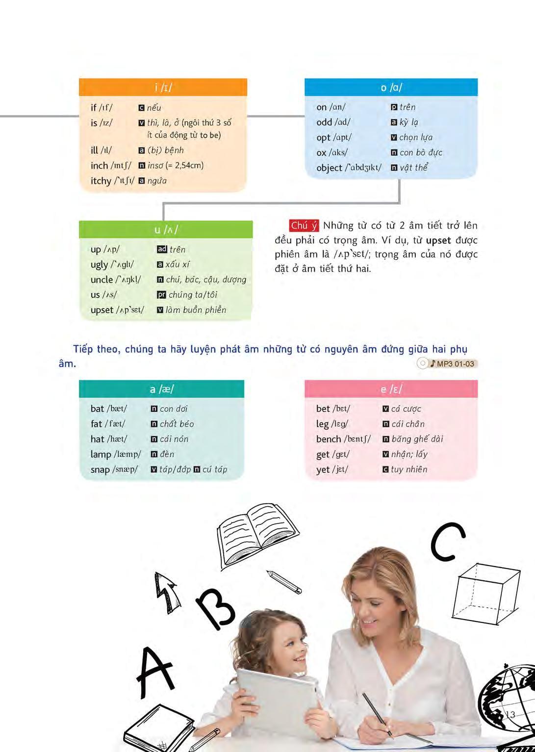 Sử Dụng Tiếng Anh Hiệu Quả Qua 15 Chủ Đề Thông Dụng (Kèm file MP3)