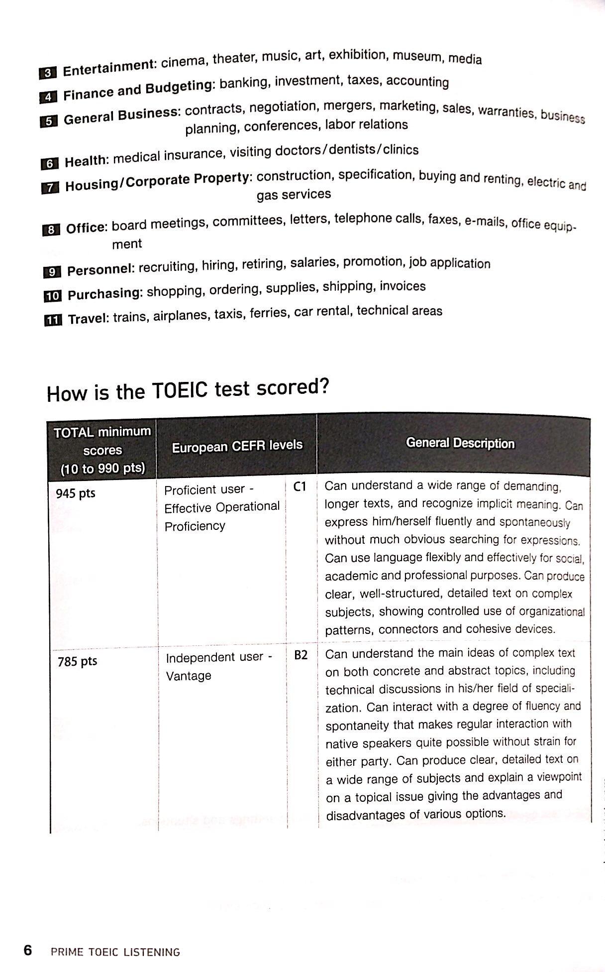 Prime TOEIC Listening (Kèm CD)