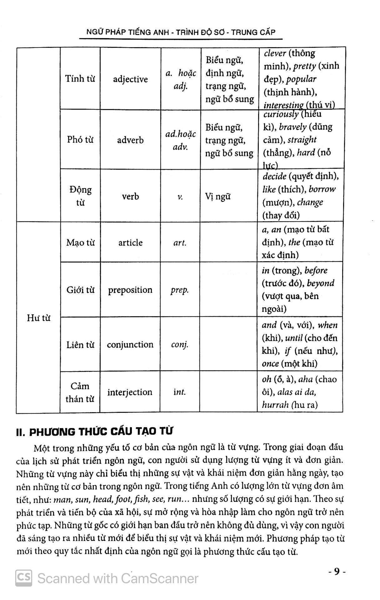 Giáo Trình Ngữ Pháp Tiếng Anh (Trình Độ Sơ - Trung Cấp)