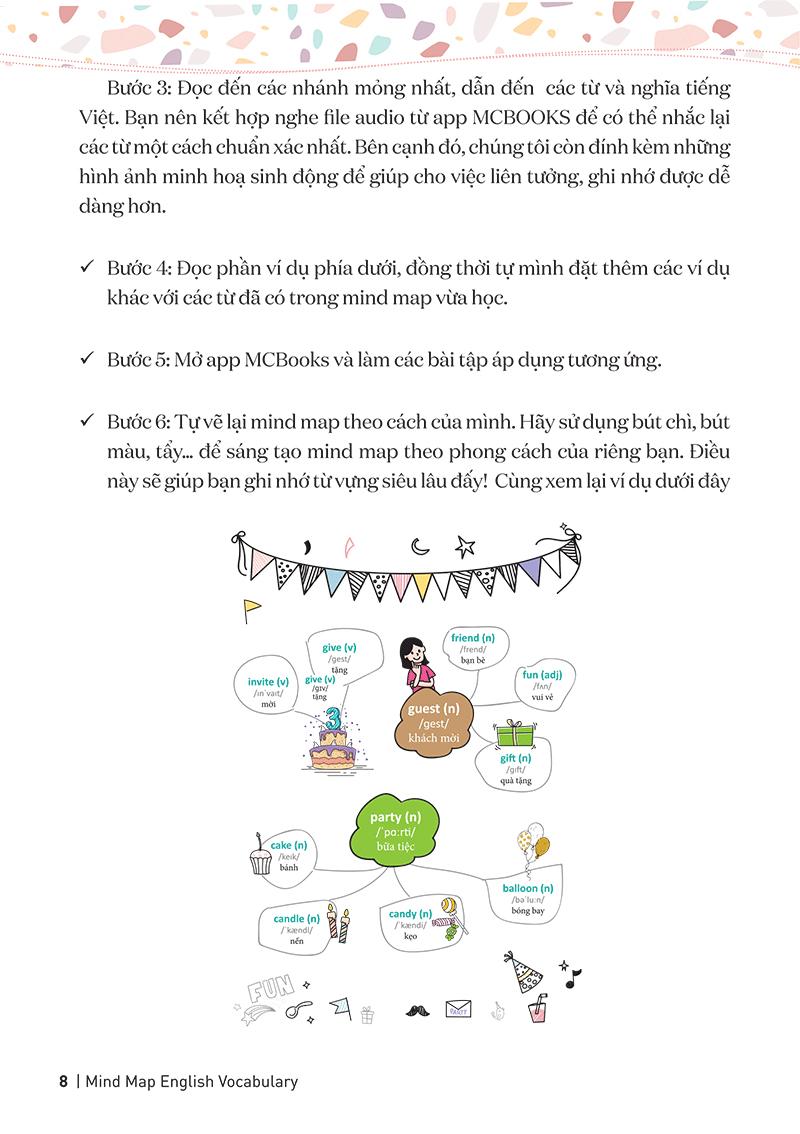 Combo Sách English Grammar In Use - 136 Đề Mục Ngữ Pháp Tiếng Anh + Mind Map English Vocabulary - Từ Vựng Tiếng Anh Qua Sơ Đồ Tư Duy (Bộ 2 Cuốn)