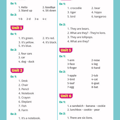 Luyện Viết Chữ Đẹp Từ Vựng Tiếng Anh Family And Friends - National Edition 1