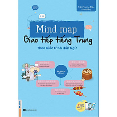 Mind Map Giao Tiếp Tiếng Trung Theo Giáo Trình Hán Ngữ - Bản Quyền