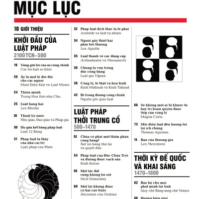 Luật Pháp - Khái Lược Những Tư Tưởng Lớn (ĐA)