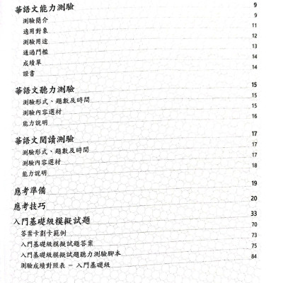 Đề Thi Mô Phỏng Đề Thi Năng Lực Hoa Ngữ - Nhóm A - Quyển 2