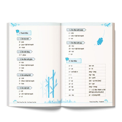 Sách - Tiếng Trung giao tiếp siêu nhanh siêu nhớ