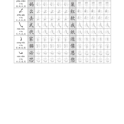 Giáo Trình Tiếng Trung Tăng Cường - Luyện Viết Chữ Hán - Tặng Video Học Viết Chữ Online