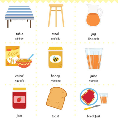 Cẩm Nang Từ Vựng Tiếng Anh Cho Trẻ Em (MEGA)