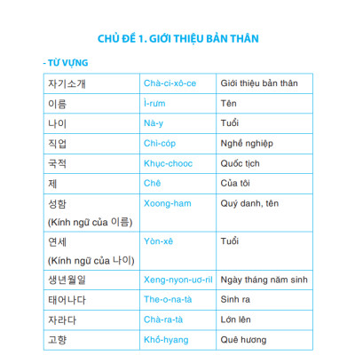 Sách Tiếng Hàn giao tiếp 4.0
