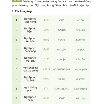 Tự Học Tiếng Trung Cấp Tốc Trong Công Xưởng Nhà Máy