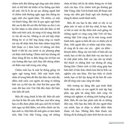 Chiêm Tinh Học Cơ Bản - Luận Giải Cuộc Đời Qua Biểu Đồ Chiêm Tinh