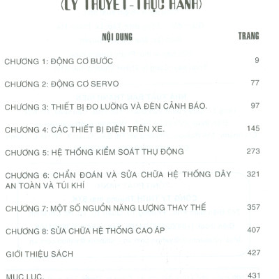 Hệ Thống Điện - Điện Tử Trên Ô Tô (Lý Thuyết - Thực Hành)