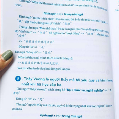 Combo 2 sách Phân tích đáp án các bài luyện dịch Tiếng Trung và Bài Tập Củng Cố Ngữ Pháp HSK – Cấu Trúc Giao Tiếp & Luyện Viết HSK 4-5 Kèm Đáp Án + DVD tài liệu