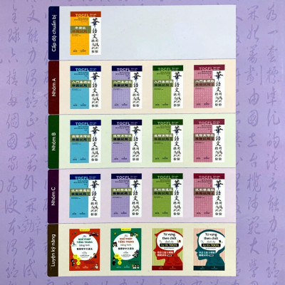 Đề Thi Mô Phỏng Đề Thi Năng Lực Hoa Ngữ - Nhóm A - Quyển 2