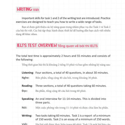 IELTS For Beginners - IELTS Cho Người Mới Bắt Đầu (MC)