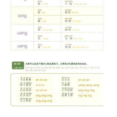 900 Câu Hán Ngữ (Tập 1)