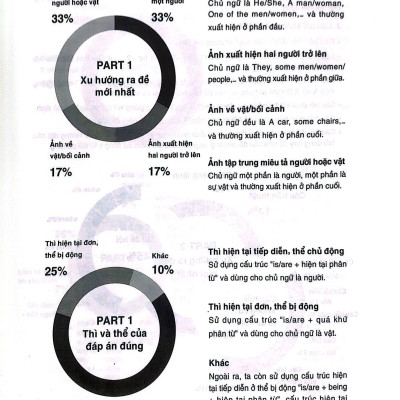 YBM TOEIC Listening 1000 - Vol 1 (Tái Bản 2023)