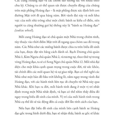 Sách Hướng Dẫn Chiêm Tinh Cơ Bản - AZ