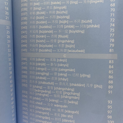 Học tiếng Hoa dùng từ không sợ sai - Xuất bản năm 2024 (NXB)