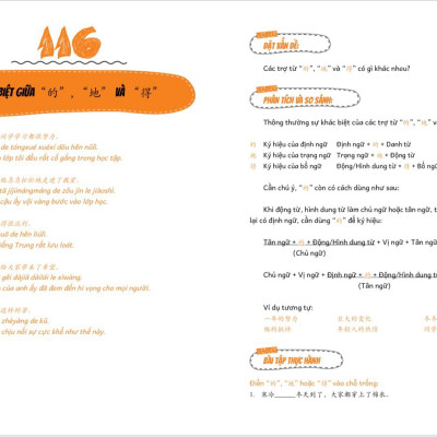 Sách - Phân biệt & giảo thích các điểm ngữ pháp tiếng Trung hay sử dụng sai Tập 2+DVD tài liệu