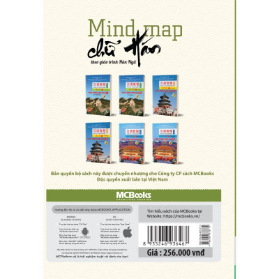 MindMap Chữ Hán Theo Giáo Trình Hán Ngữ - Bản Quyền