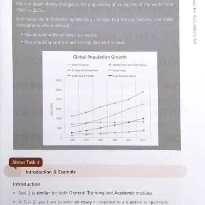Smart IELTS Writing (Không Kèm CD)
