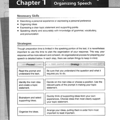 Mastering Skills For The Toefl IBT - Speaking - Kèm CD
