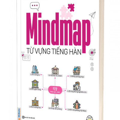 Sách - Mindmap Từ Vựng Tiếng Hàn