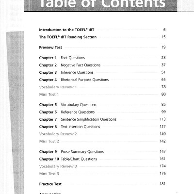 Building Skills For The Toefl IBT - Reading - Kèm CD