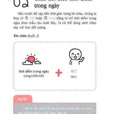 Quick Chinese – Nói Tiếng Trung Cấp Tốc (Kèm CD Hoặc File MP3)