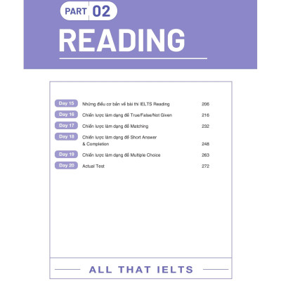 Sách - All That IELTS - Trợ Thủ Giúp Giảm Nỗi Lo Trong Phòng Thi