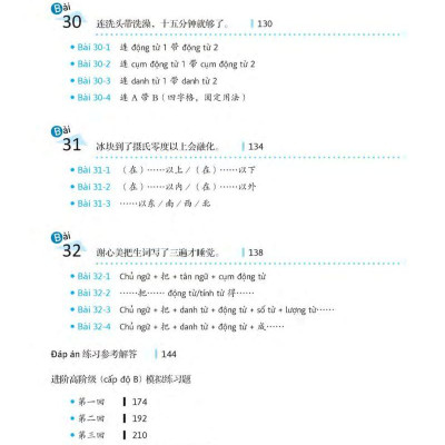 Học Ngữ Pháp Tiếng Trung Bằng Hình – Trình Độ Nâng Cao