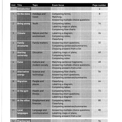 Collins Listening For Ielts (2020)