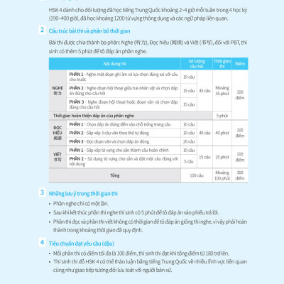 	Chinh Phục Đề Thi HSK 4 (Kèm Giải Thích Ngữ Pháp Chi Tiết) _MEGA