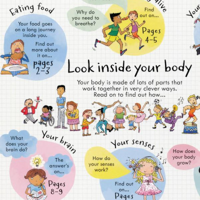 Sách tương tác tiếng Anh: Look Inside Your Body