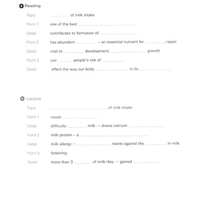 TOEFL iBT Activator Writing Advanced (Kèm CD)