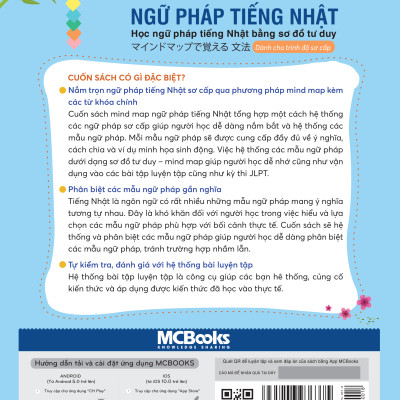Mindmap Ngữ pháp tiếng Nhật - Học ngữ pháp tiếng Nhật bằng sơ đồ tư duy - Dành cho trình độ sơ cấp