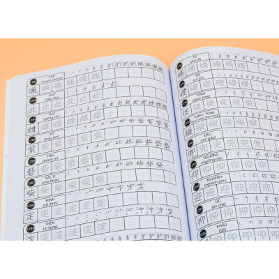 Combo Luyện Viết Kanji Tập 1+2+3 (2500 chữ)