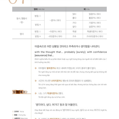 Làm Chủ Ngữ Pháp Tiếng Hàn Cao Cấp