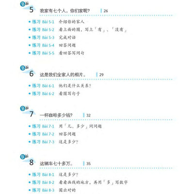 Học Ngữ Pháp Tiếng Trung Bằng Hình – Trình Độ Cơ Bản