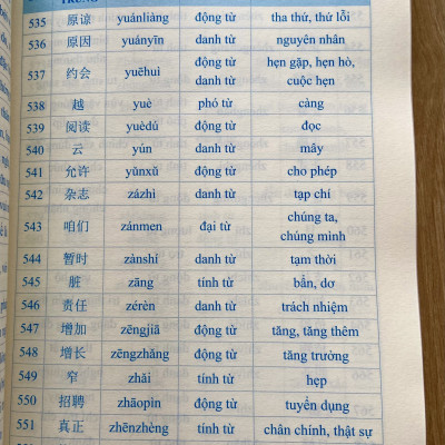 5000 từ vựng tiếng Trung thông dụng nhất + DVD quà tặng